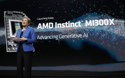 AI-графический процессор AMD Instinct MI300X вызывает «головную боль» у конкурентов, поскольку вызывает огромный интерес