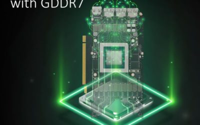 Rambus представляет контроллер памяти GDDR7 IP: сигнализация PAM3, скорость передачи данных до 48 Гбит/с, полоса пропускания 192 ГБ/с