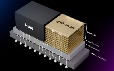 Samsung и SK hynix Eye 1c DRAM в качестве выбора для памяти HBM4, TSMC готовит базовые кристаллы HBM4 по 12-нм и 5-нм техпроцессу