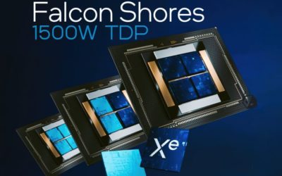 Графический процессор Intel следующего поколения Falcon Shores будет иметь TDP до 1500 Вт, вариант с воздушным охлаждением не планируется