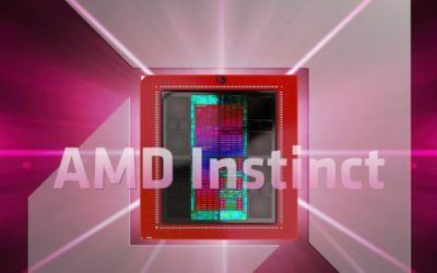 AMD Instinct MI300X стал самым быстрым графическим процессором в тесте Geekbench OpenCL, на 19 % быстрее, чем NVIDIA RTX 4090