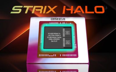 Утечка высокопроизводительного гибридного процессора AMD Strix Halo ES: 8 ядер, 16 потоков, 32 МБ кэш-памяти и тактовая частота до 5,36 ГГц