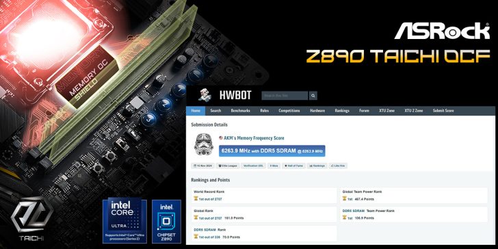 Память V-Color DDR5 CUDIMM увеличена до 12527 МТ/с, что снова побило мировой рекорд на ASRock Z890 Taichi OCF